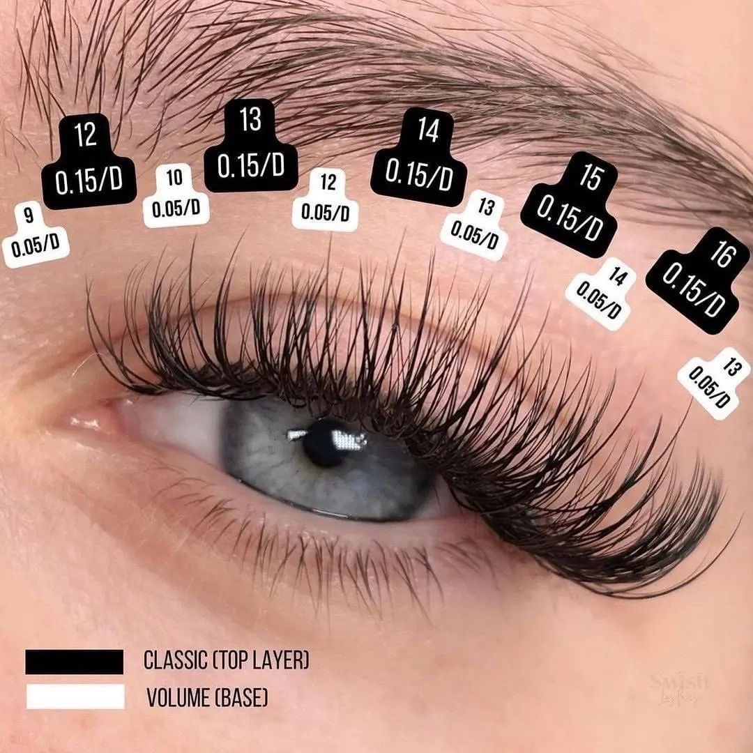 Lash Mapping Template