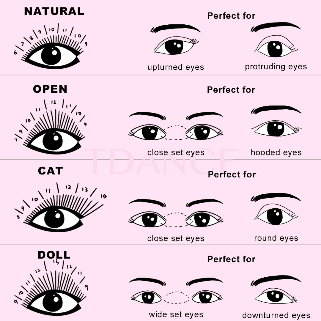 How to choose the perfect lash sets according to the eye shape – TDANCE