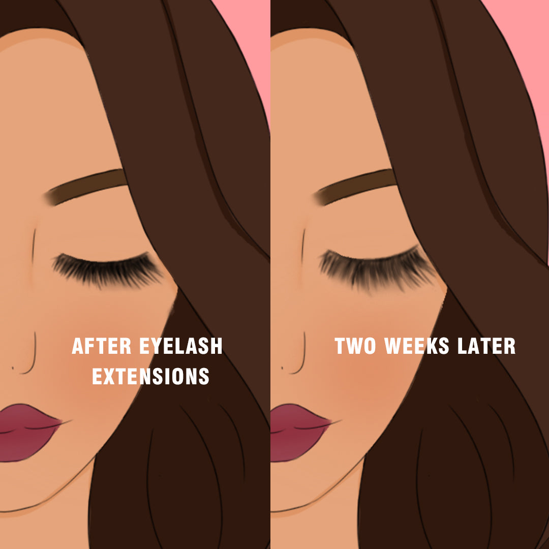 How long do eyelash extensions last？ TDANCE