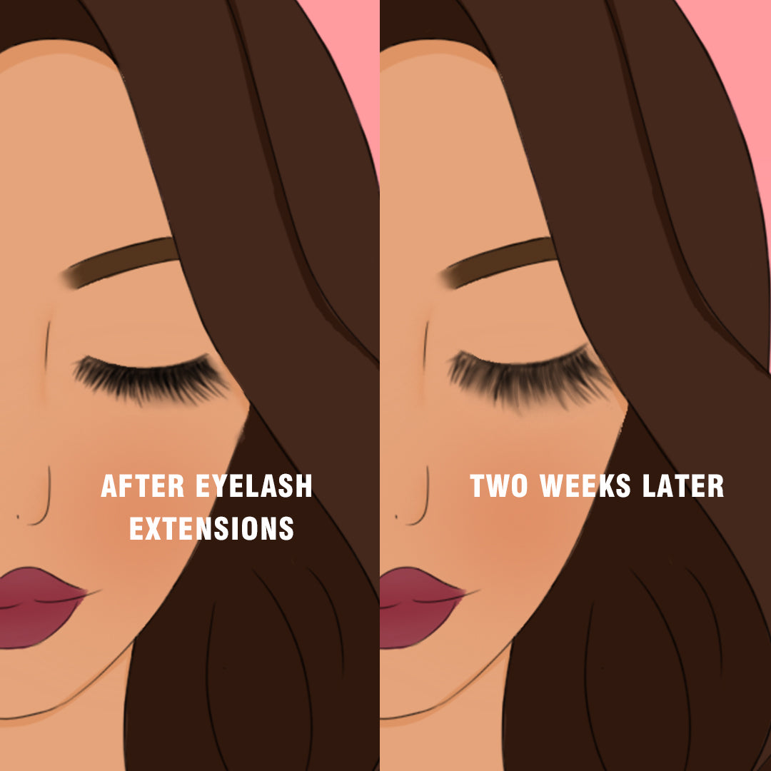 How long do eyelash extensions last？