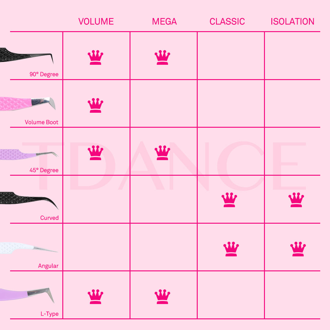 TO-04 Ombre Pink-White Tweezers For Eyelash Extension