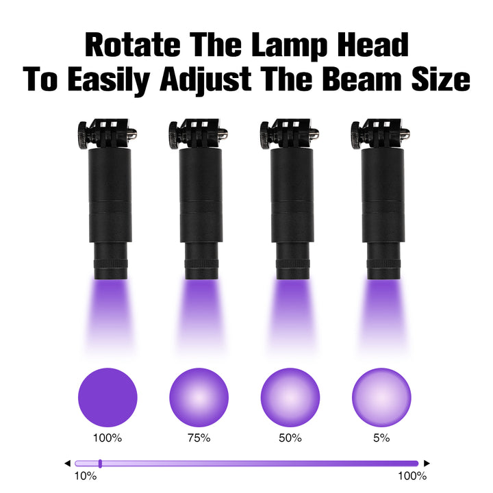 Lámpara UV/LED pequeña