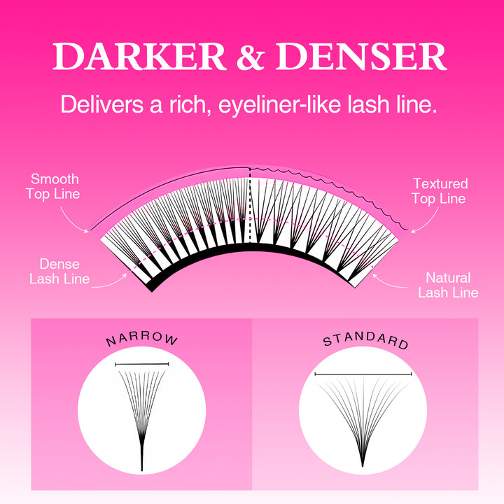 10D Narrow Promade Lashbook Ultra 1000 Fans