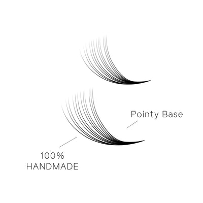 Wholesale 12D 0.03 Mega Volume Handmade Premade Volume Loose Fans Pointy Base(500 Fans)