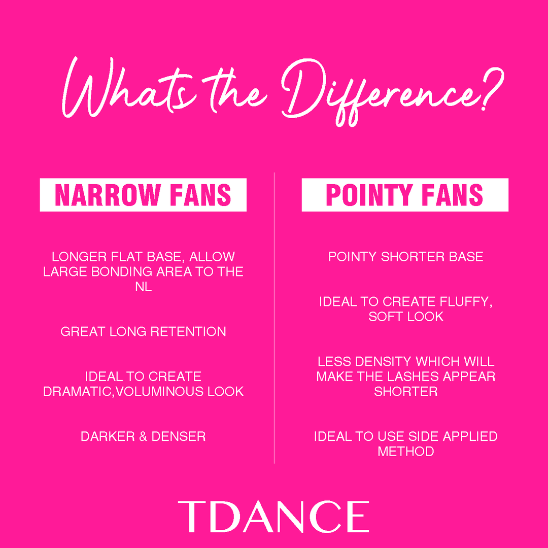 6D Narrow Promade Lashbook Ultra 1000 Fans