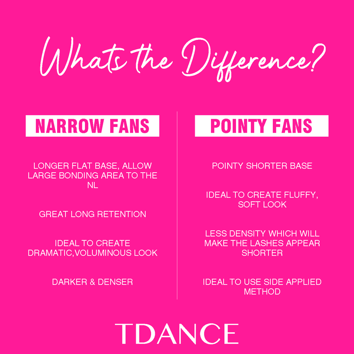 6D Narrow Promade Lashbook Ultra 1000 Fans