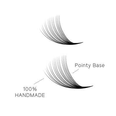 Wholesale 16D 0.03 Mega Volume Handmade Premade Volume Loose Fans Pointy Base(500 Fans)