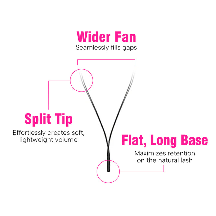 0.05MM YY Volume Lashes