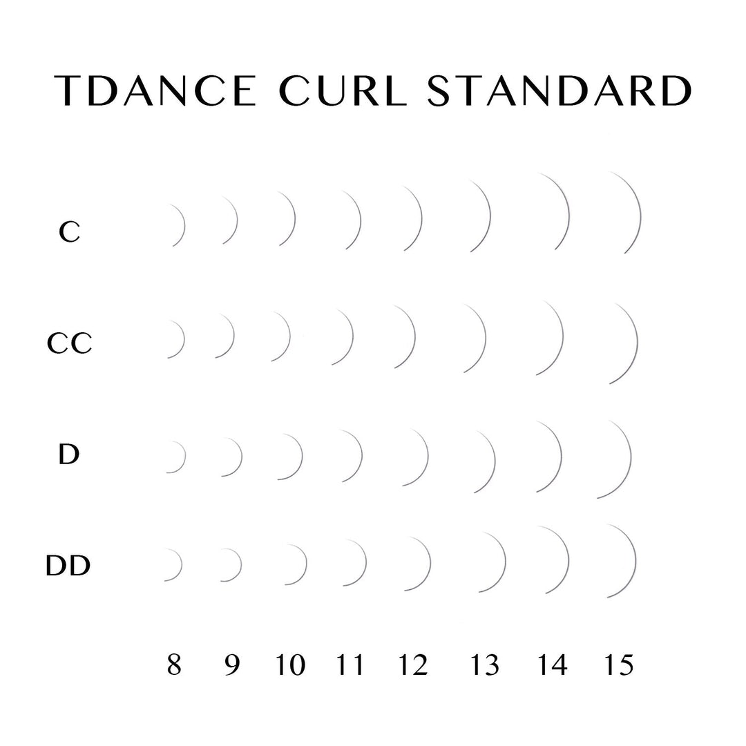 0.03MM Self Fanning LASHES (4366647885912)